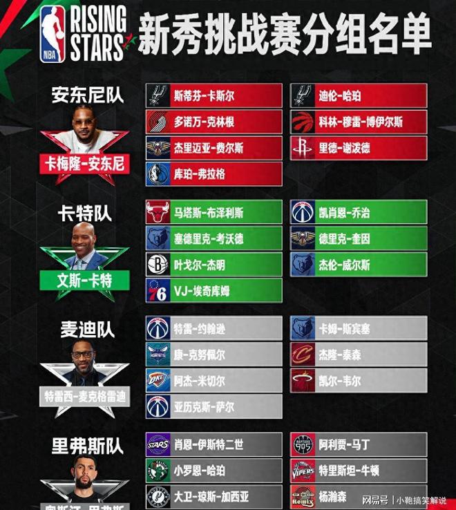 荷甲赛程吃紧;圣安东尼奥马刺集结日更衣室发声;态度坚定;团队化学反应显著的简单介绍 荷甲赛程吃紧;圣安东尼奥马刺集结日更衣室发声;态度坚定;团队化学反应显著的简单介绍